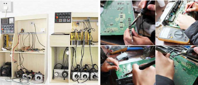 Guangzhou Sande Electric Co.,Ltd. Fábrica